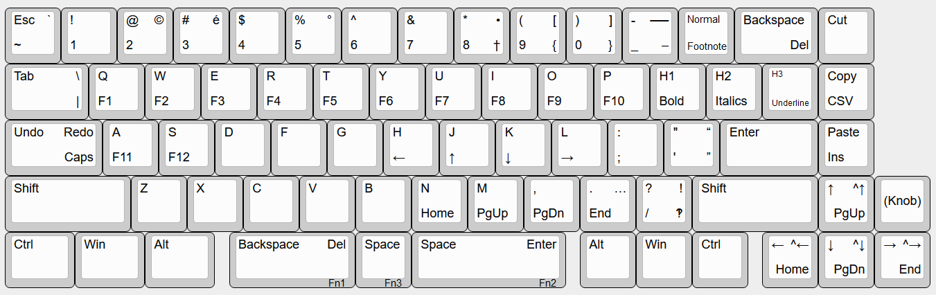 A computer keyboard with many square keys

Description automatically generated